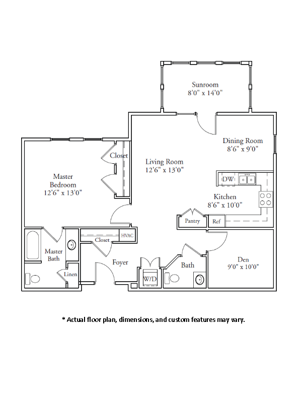 HFH unit 125